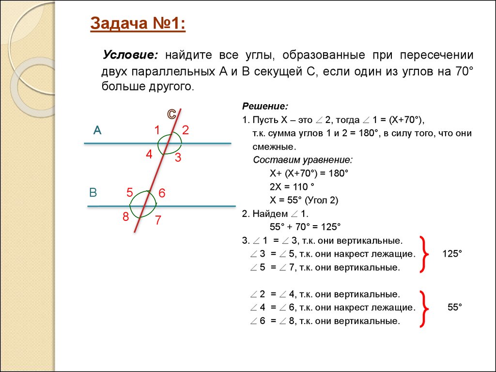 2 параллельные прямые и секущая. Углы образованные при пересечении двух параллельных прямых секущей. Теоремы об углах х при параллельных прямых. Образованные при пересечении 2 параллельных прямых секущей. Все углы образованные при пересечении 2 параллельных прямых секущей.