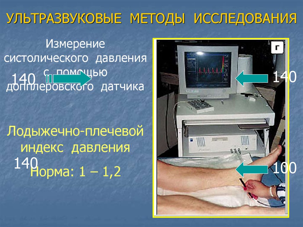 Исследование измерение. Ультразвуковые методы исследования. Лодыжечно-плечевой индекс методика измерения. Методы исследования измерение. Методы исследования ад.