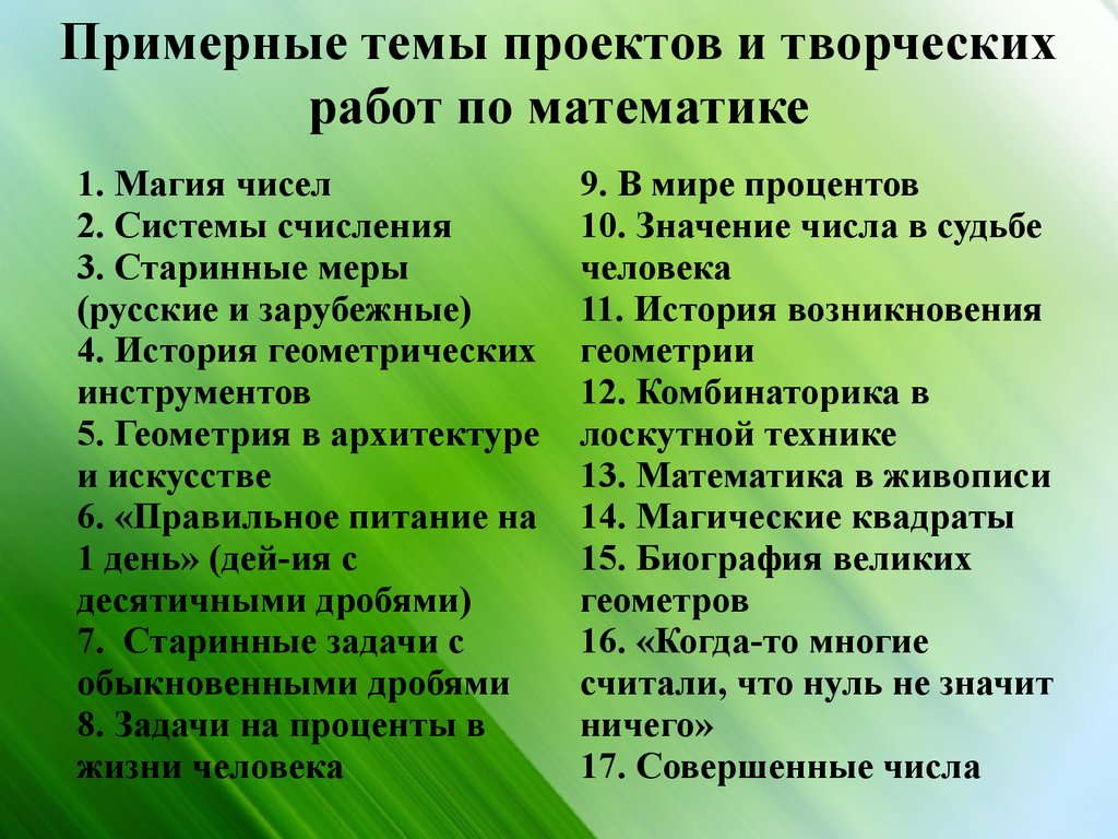 Темы для индивидуального проекта. Темы для проекта. Интересные темы для проекта. Темы для проекта по математике. Интересные тебя для проекта.