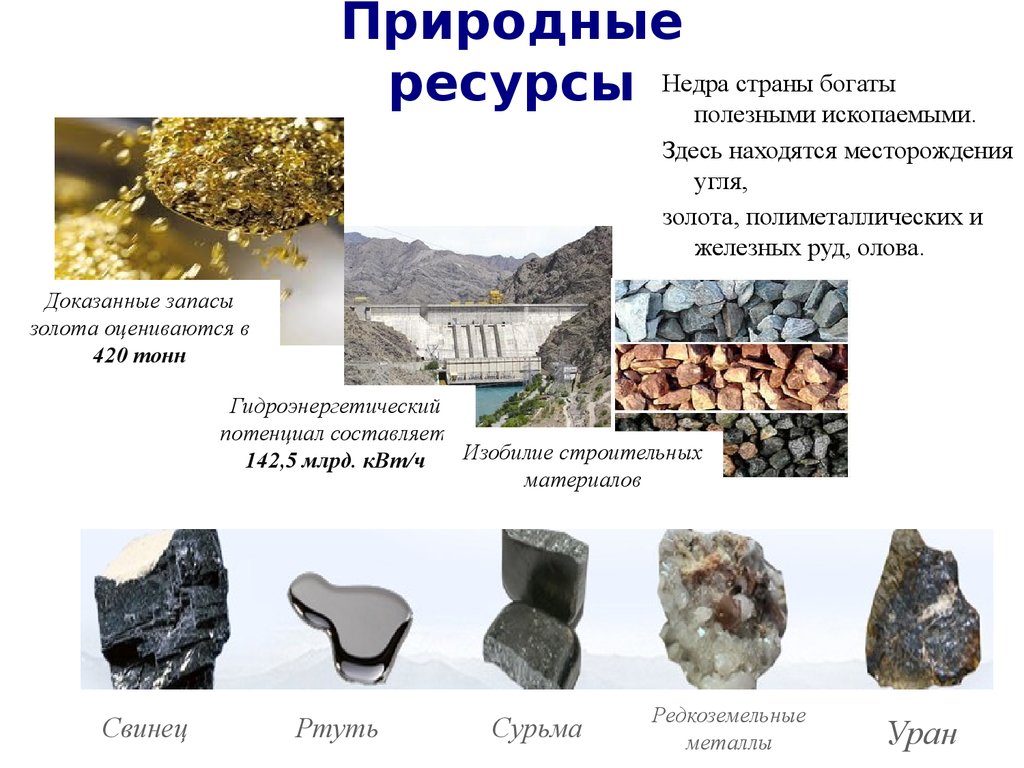 Какие есть природные ископаемые. Полезные ископаемые Киргизии. Природные ископаемые Киргизии. Полезные ископаемые богатство Кыргызстана. Полезные ископааемые Кыргызстан.