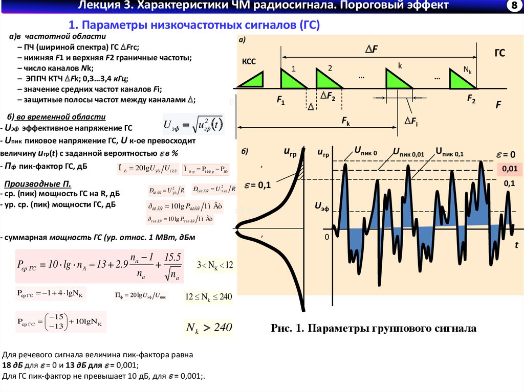Величина сигнала. Параметры группового сигнала. Ксс сигнал. Низкочастотный сигнал. Частотные параметры группового сигнала.