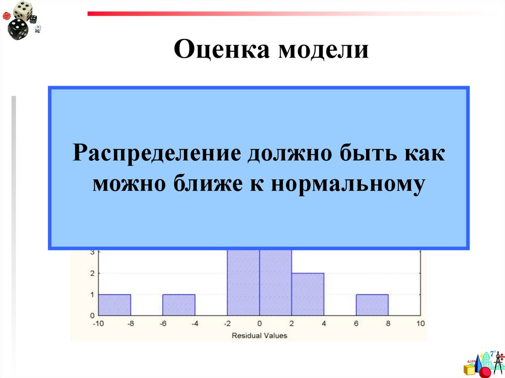 Оцененная модель. Модель оценки. Кто оценивает моделей.