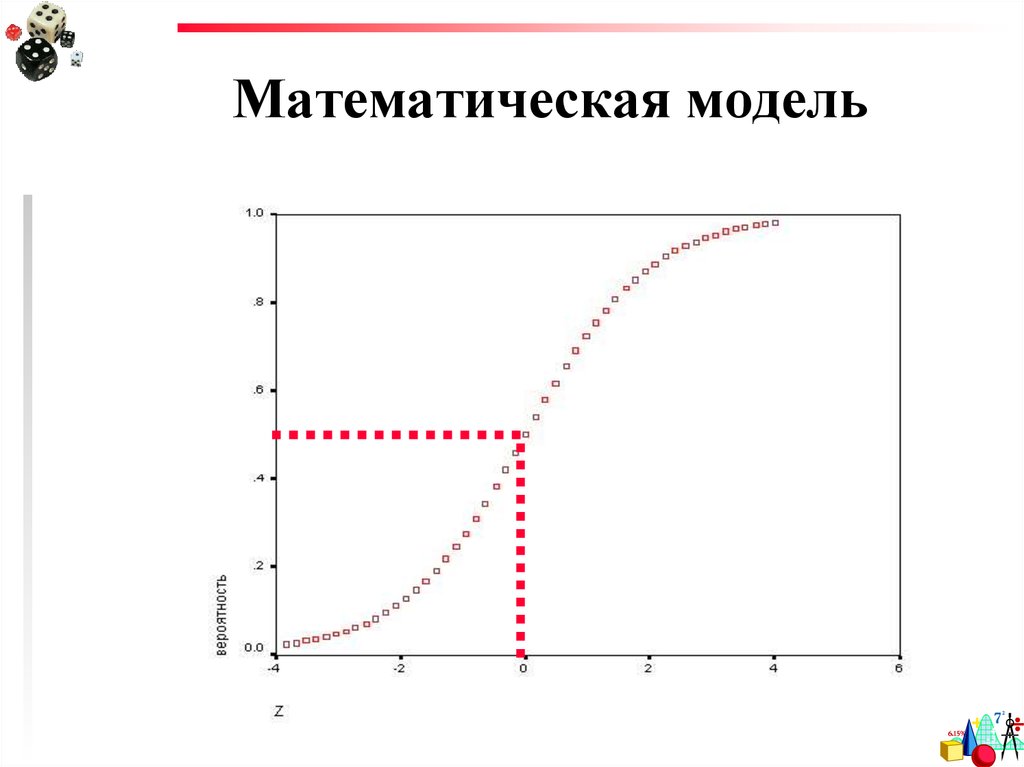 Нелинейная схема компромиссов