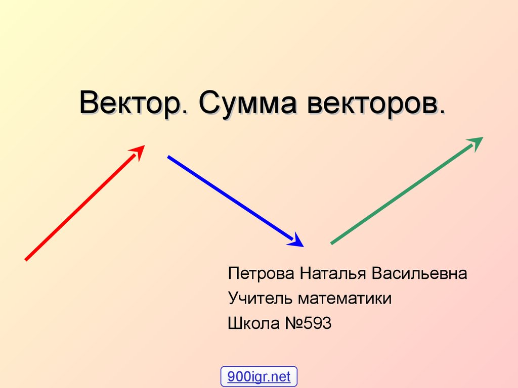 Презентация на тему вектор