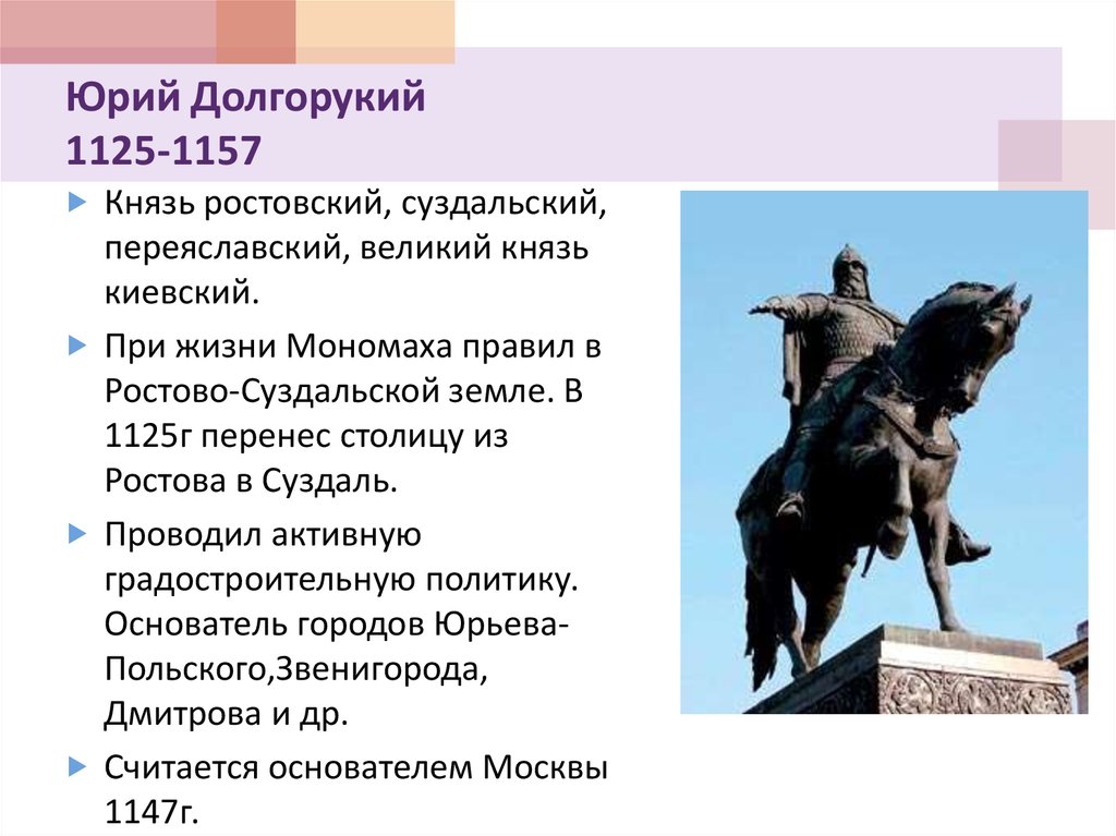 Юрий Долгорукий 1125-1157