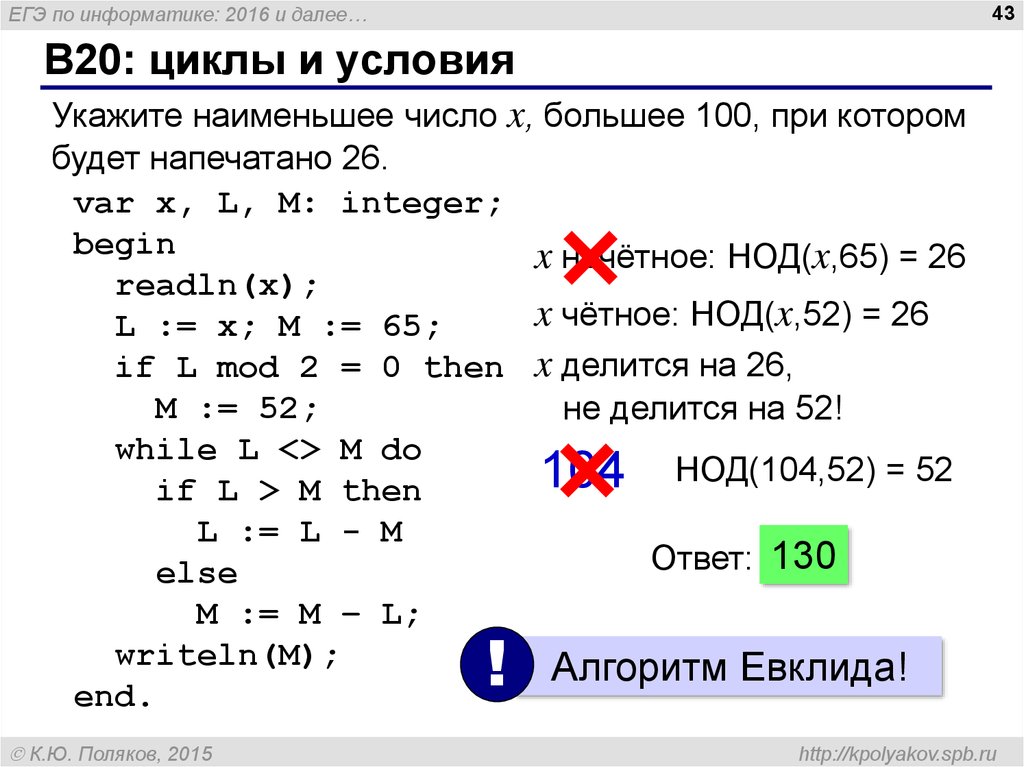 Поляков информатика презентации