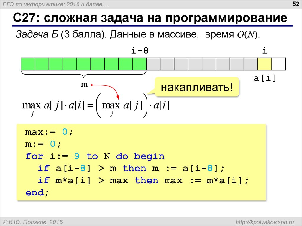 Kpolyakov ru информатика егэ. Задания для программирования. Задачи на программирование. Задачки по программированию. Задание для программиста.