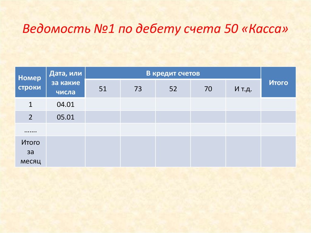 Журнал ордер 1 касса 50