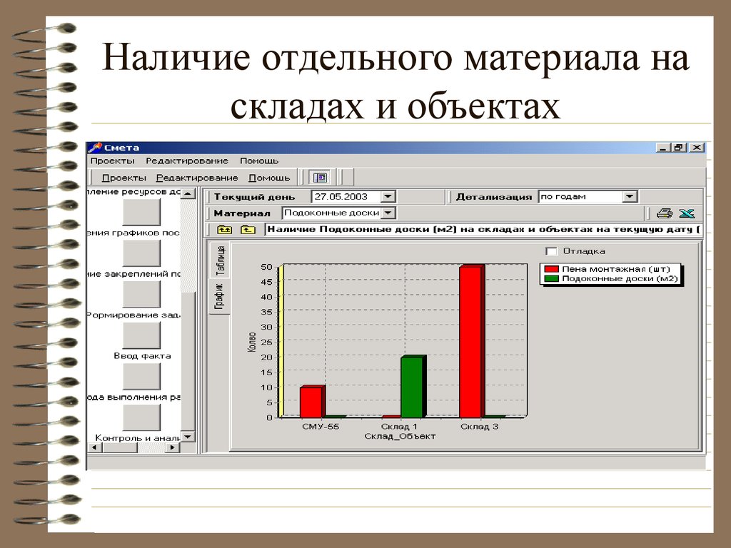 Наличие отдельно. Что такое графические наличие.