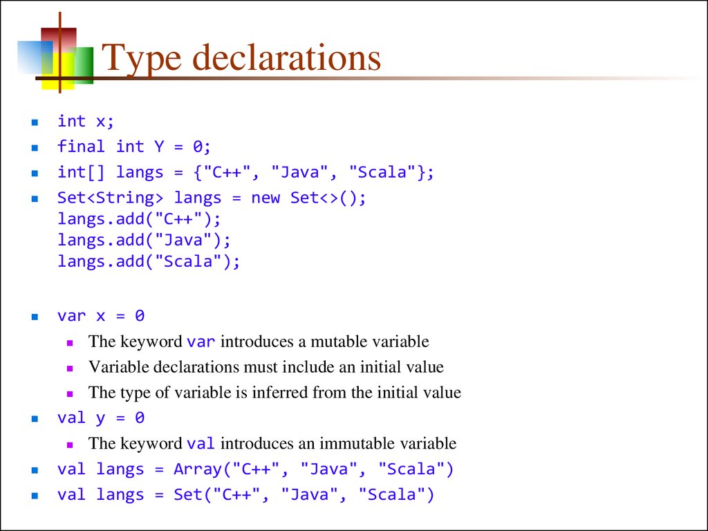 Целое число int. String java массив Char. INT java. Bool переменная java. Char в INT java.