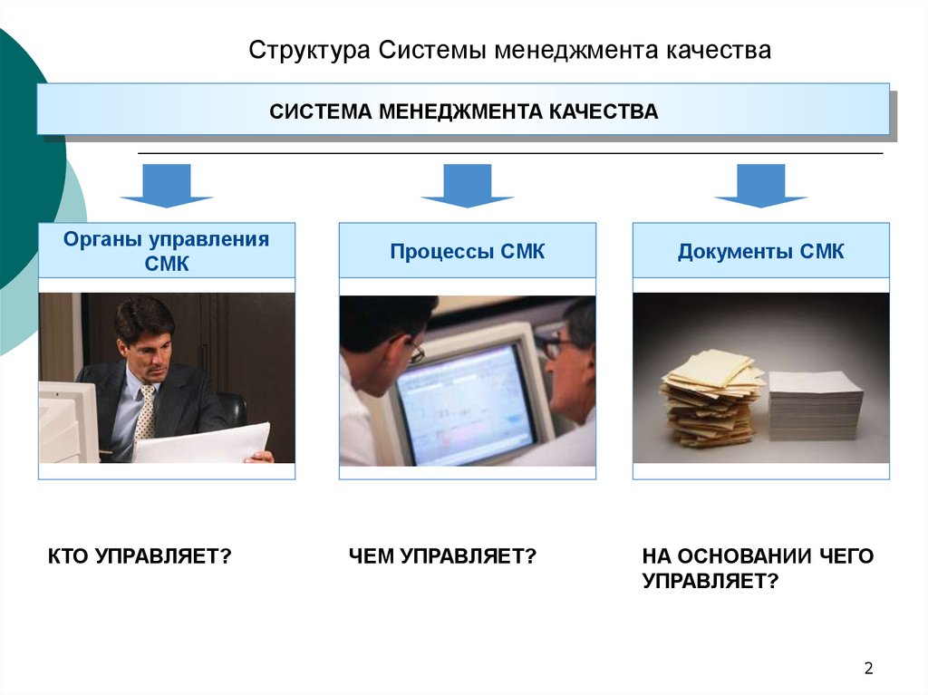 Система качества презентация