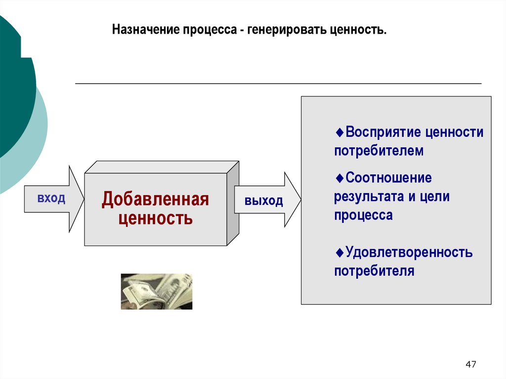 Назначение процесса в целом