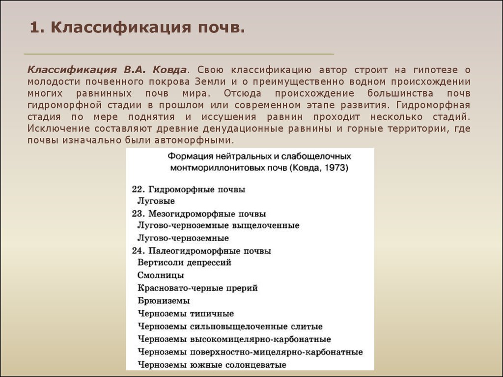 1 классификация почв. Классификации почв в.а. Ковды. Классификация Ковды. 14. Классификация почв.. Классификация местности по почвенному Покрову..