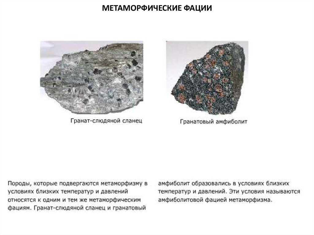 Какие метаморфические породы образуются из. Гранобластовая структура метаморфических пород. Образование метаморфических горных пород. Залегания метаморфических пород. Метаморфические горные породы минералы.