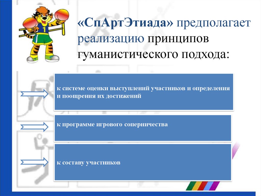 Реализация предполагает. Правила реализации принципа гуманистического подхода. Предполагаемая реализация.