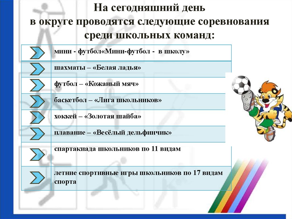 Провести следующие. Бизнес план среди школьных команд.