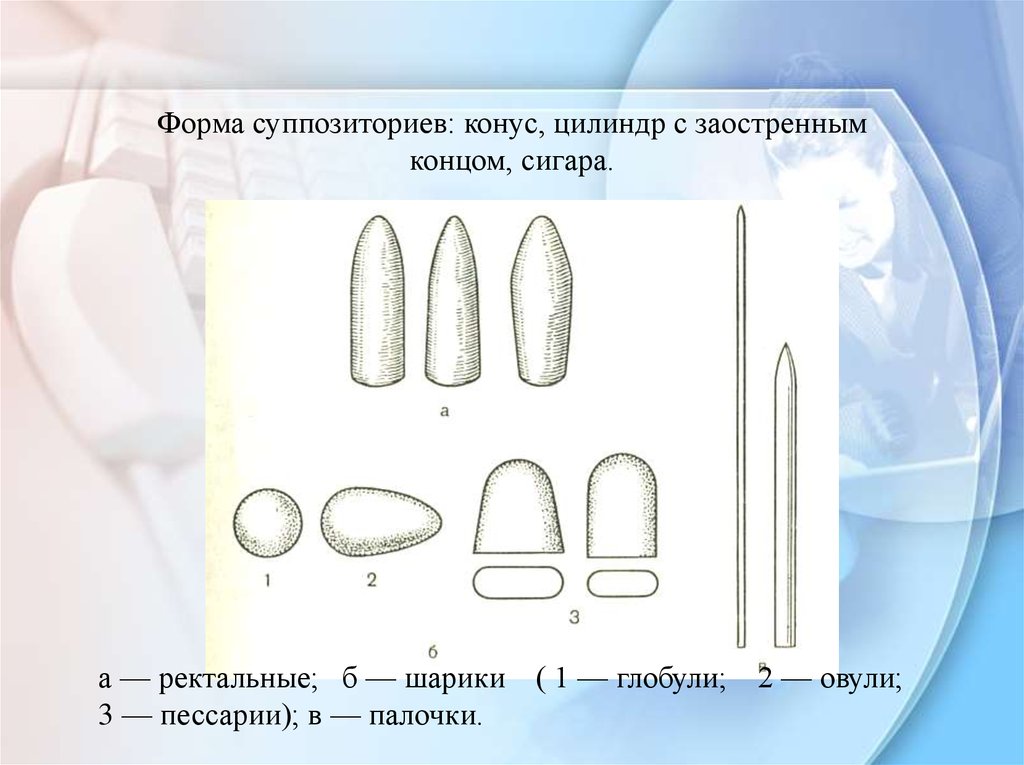 Изготовление суппозиториев в аптеке рецепты