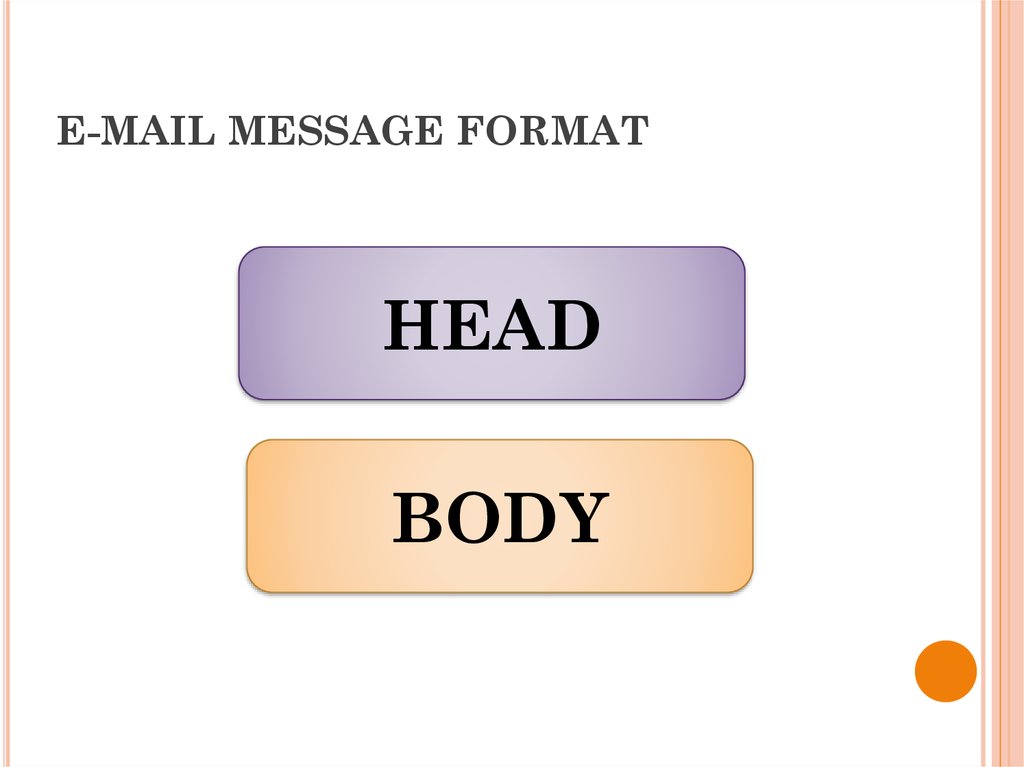 E-MAIL MESSAGE FORMAT