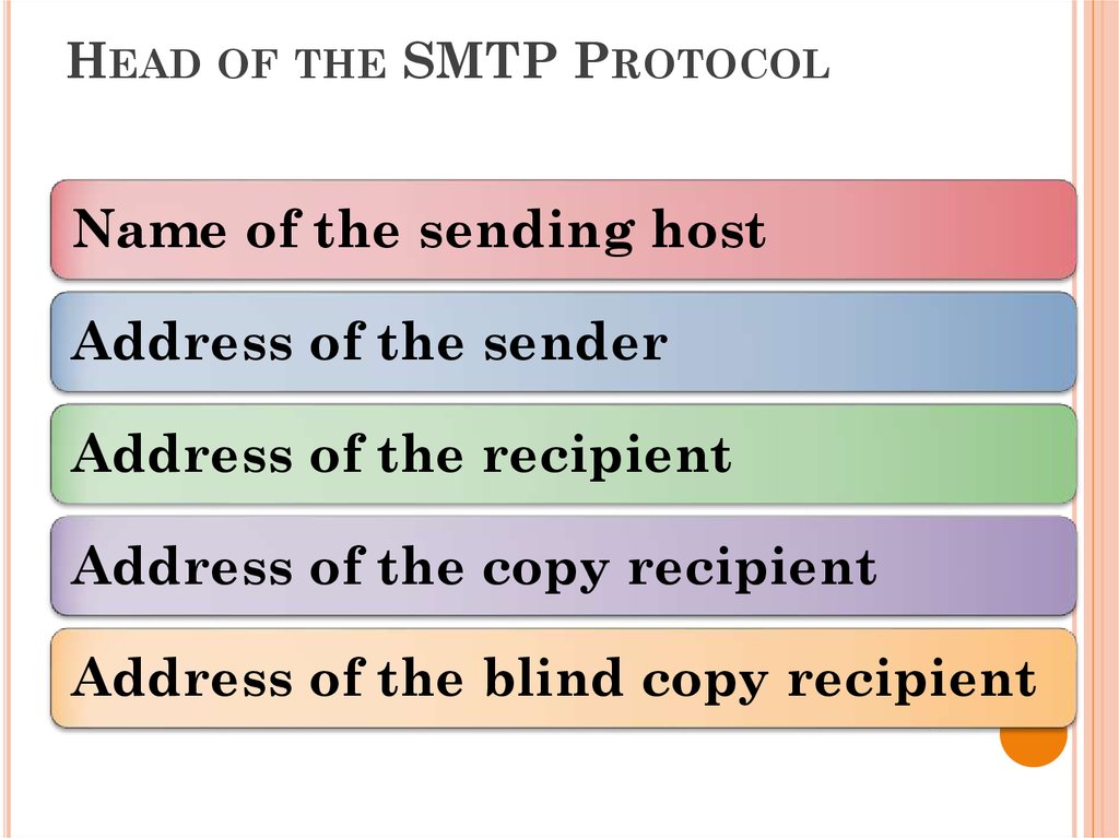 Head of the SMTP Protocol
