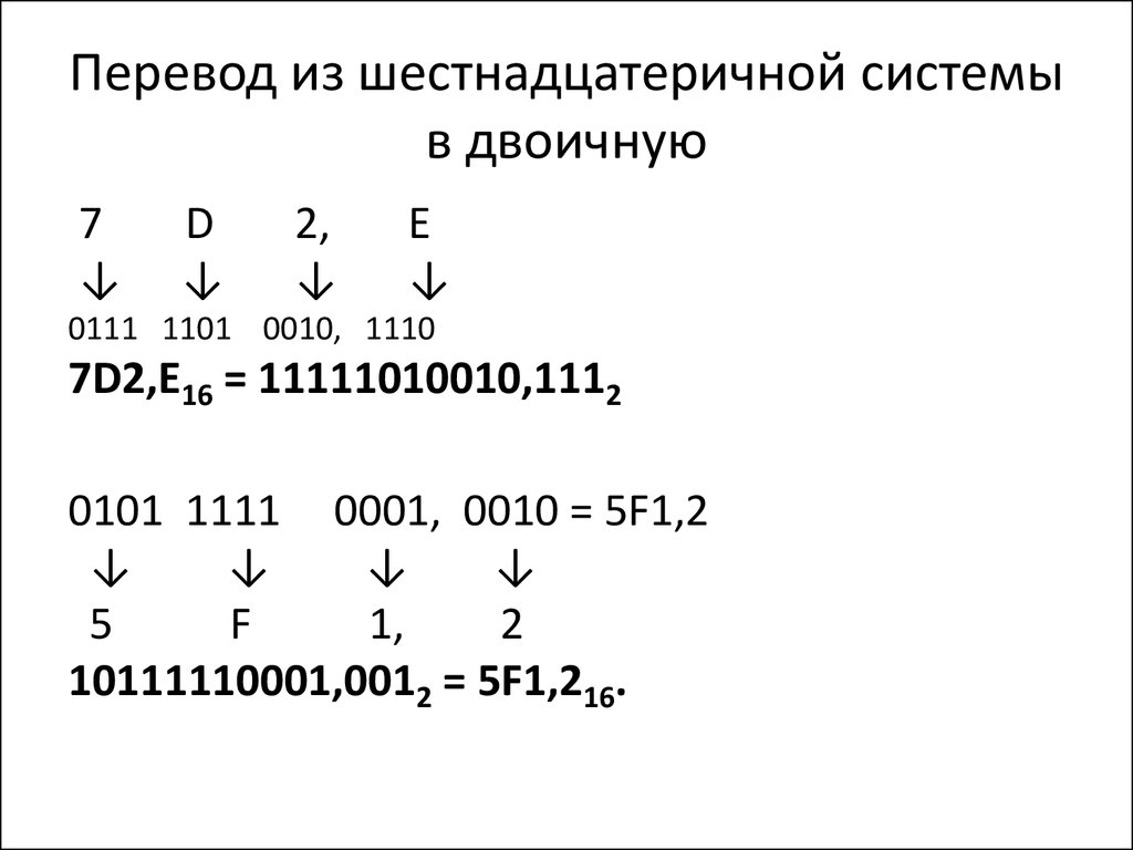 System перевод. Как перевести из двоичной в шестнадцатеричную систему счисления. Как из шестнадцатиричной системы перевести в двоичную. Как переводить из двоичной в шестнадцатеричную систему счисления. Из двоичной в шестнадцатеричную систему счисления.