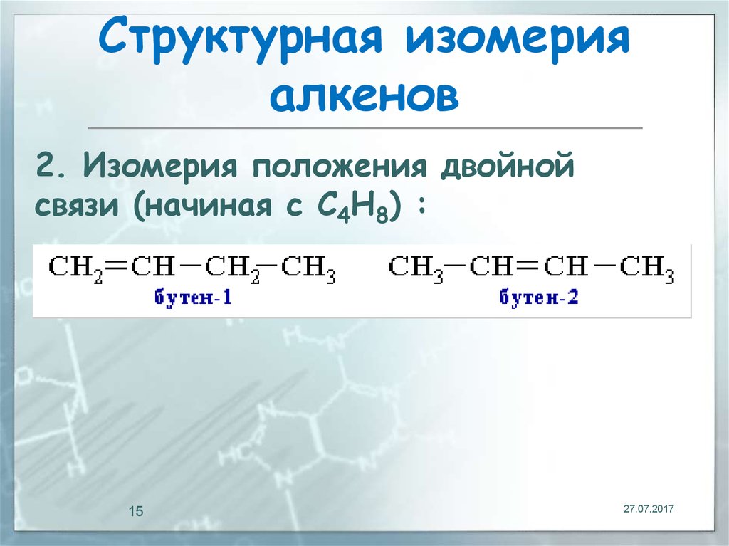 Алкены виды. Структурная изомерия алкенов. Изомерия углеродного скелета (начиная с с4н8. Алкены изомерия положения кратной связи. Изомерия положения алкенов.