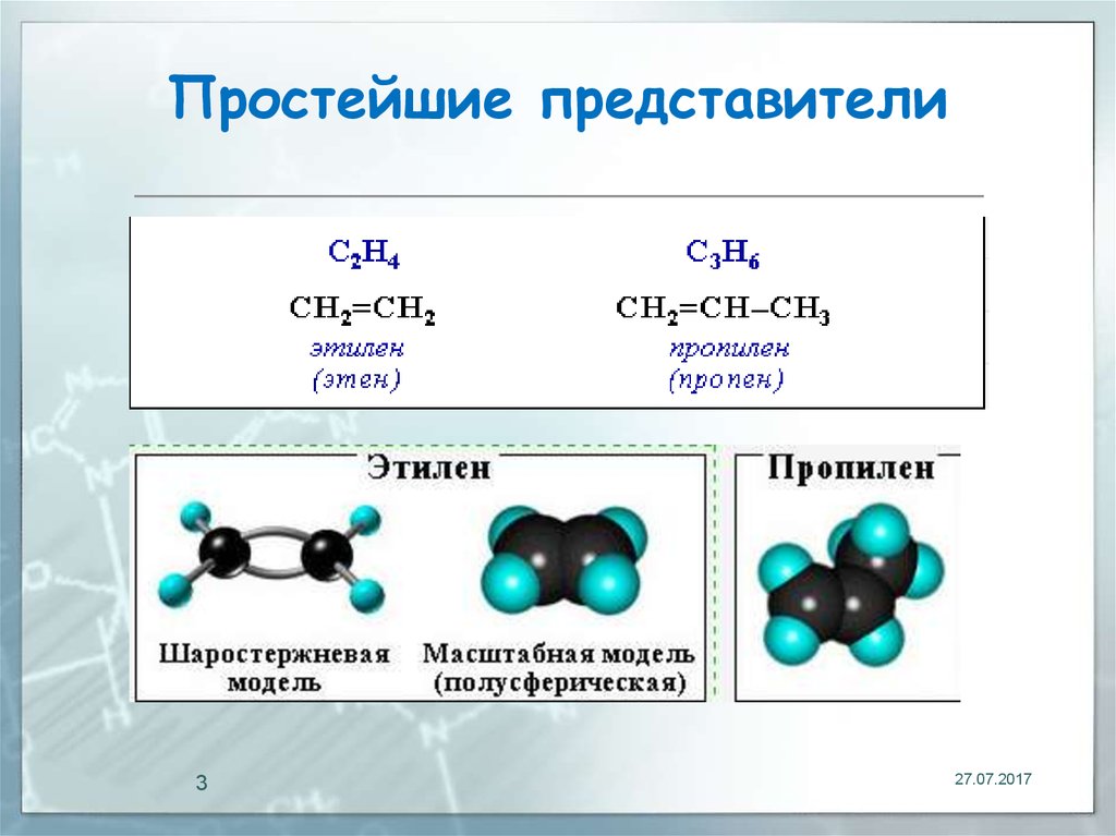 Тема этилен