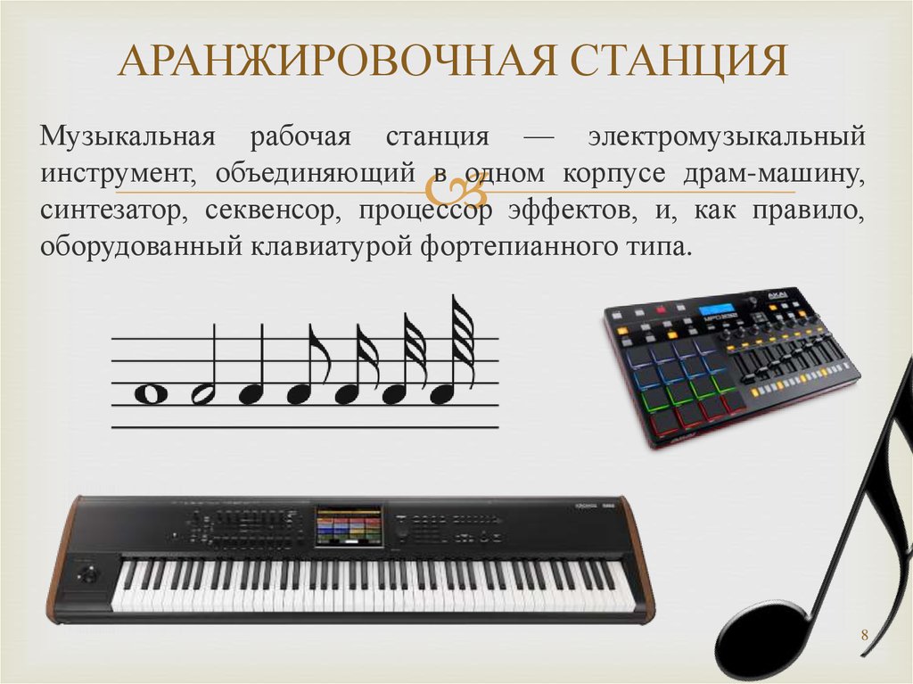 Включи музыкальную станцию. Cинтезатор "музыкальная станция" (54х17 см, 61 клавиша, микрофон). Электронные инструменты синтезатор. Синтезатор (музыкальный инструмент). Современные клавишные музыкальные инструменты.