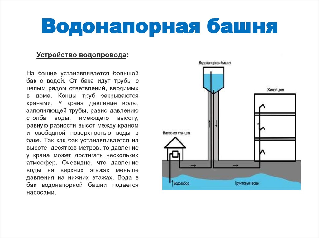 2гис находка карта