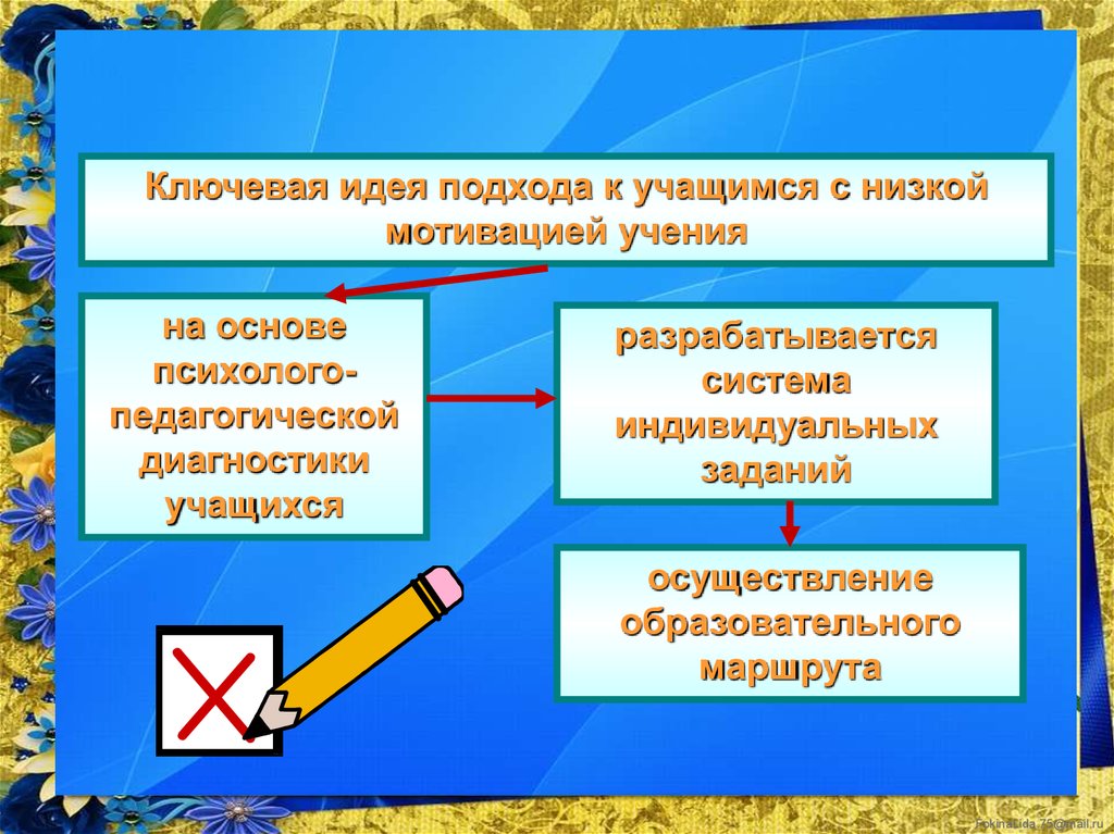 Подход к учащимся. Ключевая идея.