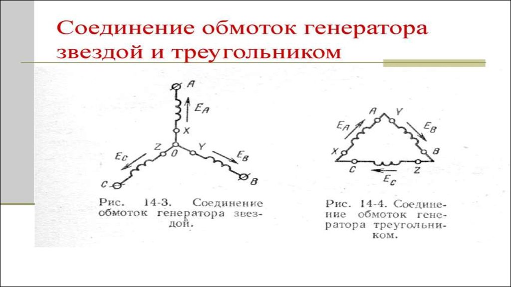 Схема соединения обмоток треугольник