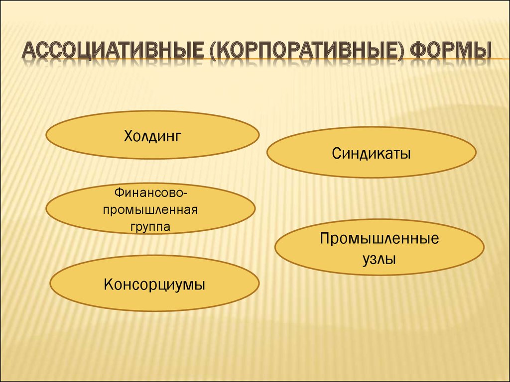 Формы ассоциации. Ассоциативные формы предпринимательства. Ассоциативные формы предпринимательской деятельности. Корпоративные формы предпринимательства. . Ассоциативные (корпоративные) формы предпринимательства.