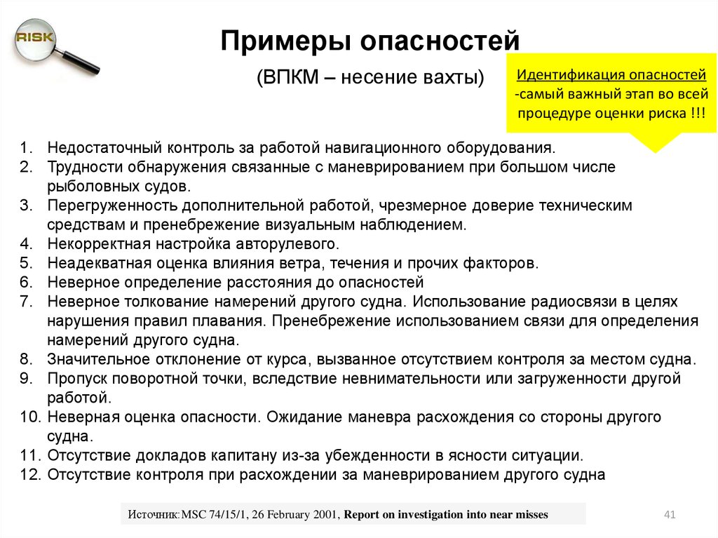 Примеры опасности. Анкета идентификации опасностей. Анкета для выявления опасностей. Несение вахты. Угрозы примеры фраз.