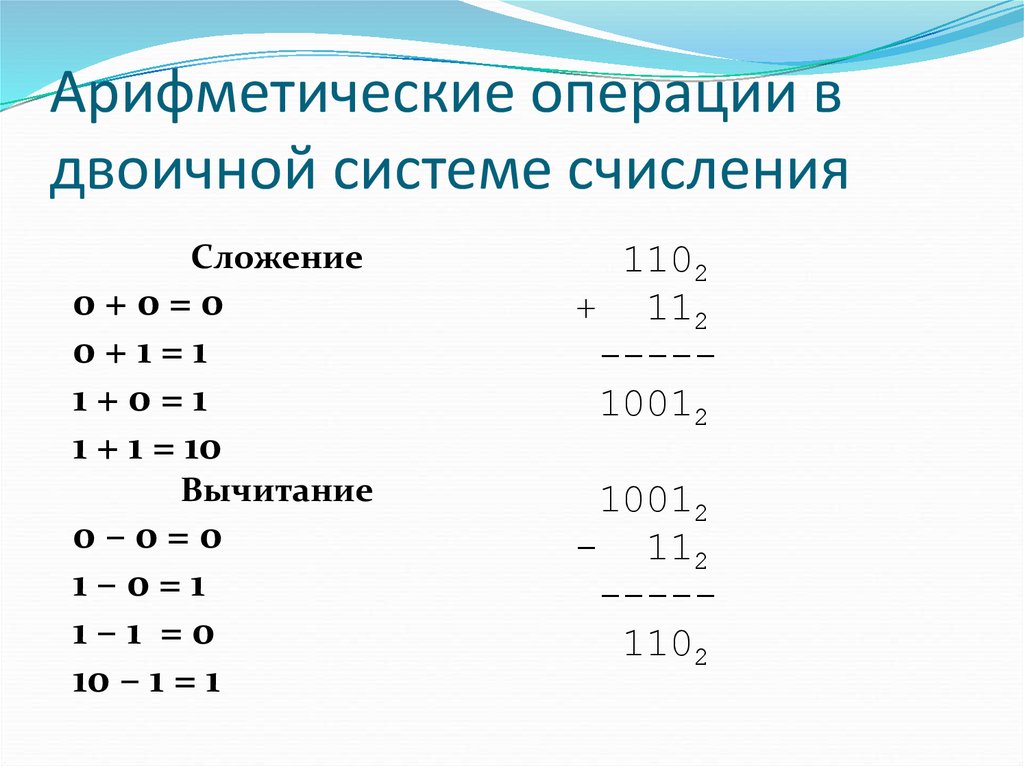 Сложения вычитания операция умножения. Арифметические операции в двоичной системе счисления сложение. Арифметические операции в позиционных системах счисления. Арифметические операции в позиционных системах счисления сложение. Арифметические действия в двоичной системе таблица.