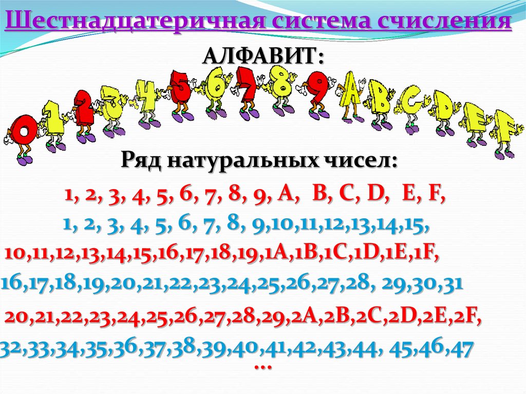 5 ричная система счисления алфавит
