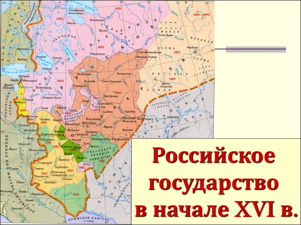 Внешняя политика московского государства в начале 16