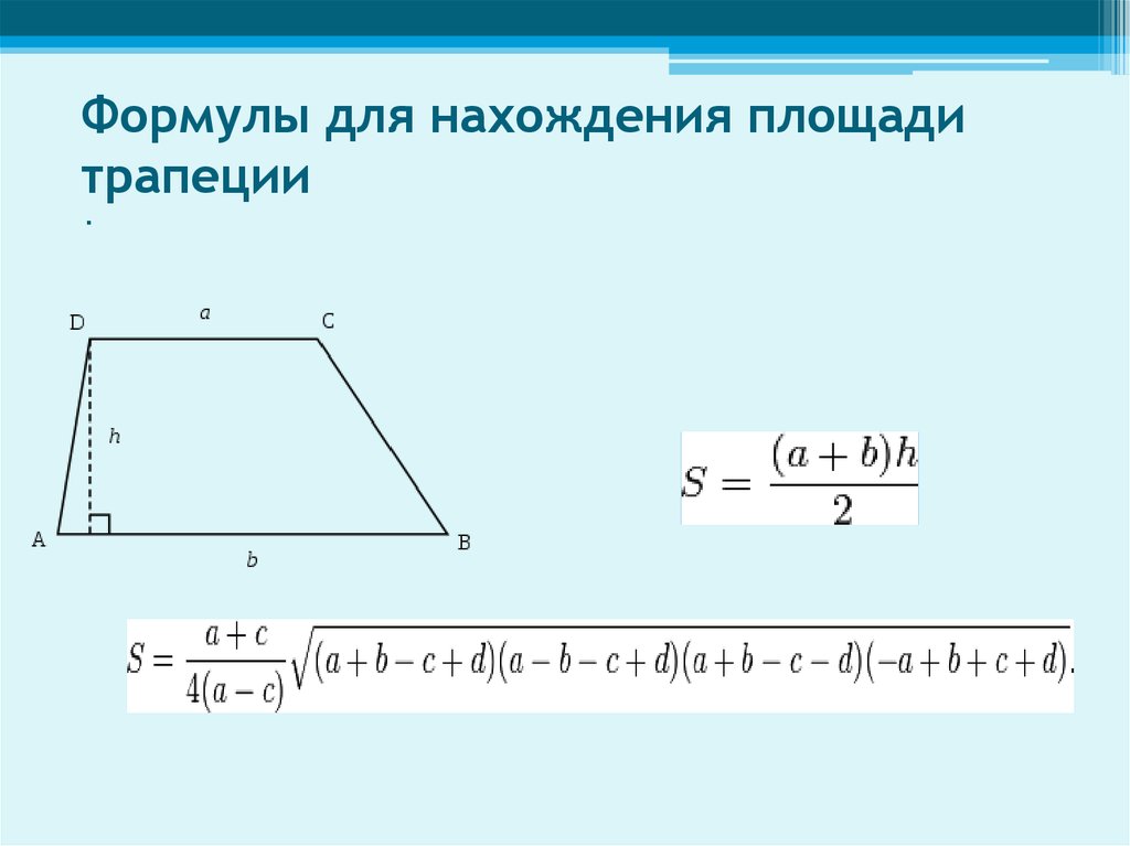 Формула трапеции рисунок