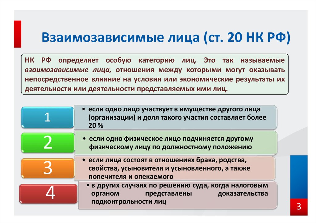 Какие есть лица в праве. Взаимозависимые лица. Взаимозависимые лица в налоговых. Взаимозависимые лица представительство в налоговых правоотношениях. Взаимозависимые лица это лица.