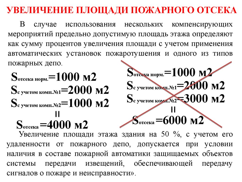 Пожарный отсек. Площадь пожарного отсека. Допустимая площадь пожарного отсека. Как определить площадь пожарного отсека. Как определить размер пожарного отсека.