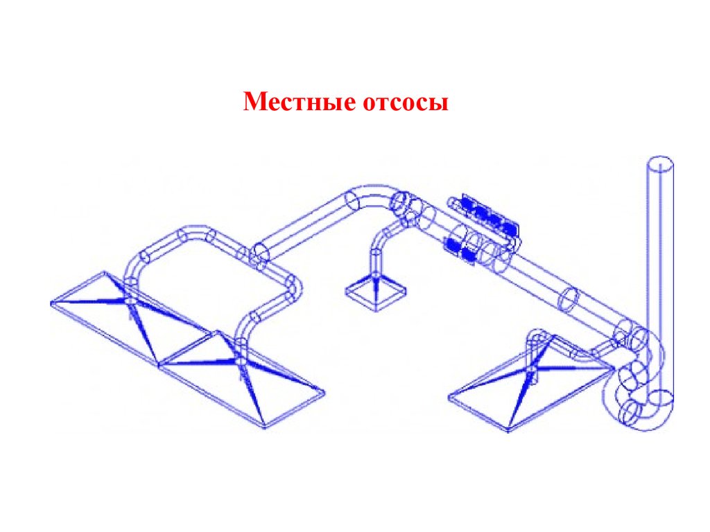 Системы отсоса. Местный отсос. Местные отсосы от оборудования. Местный отсос на чертеже. Активный местный отсос.