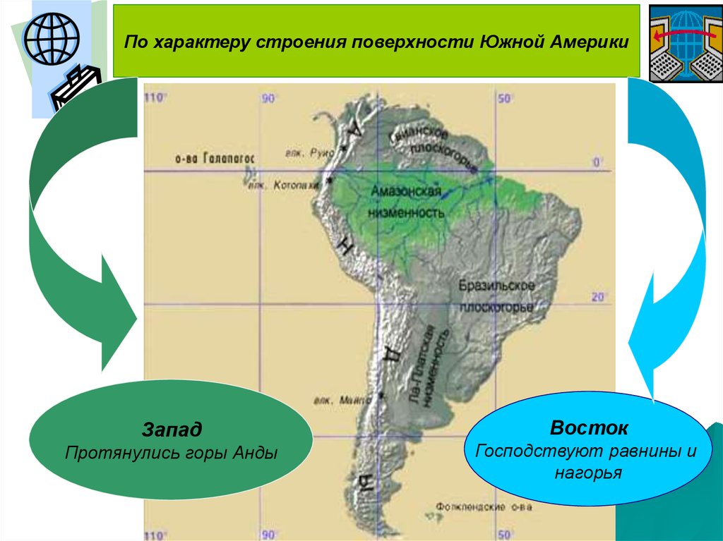 Описание равнины по плану география 5 класс бразильское плоскогорье