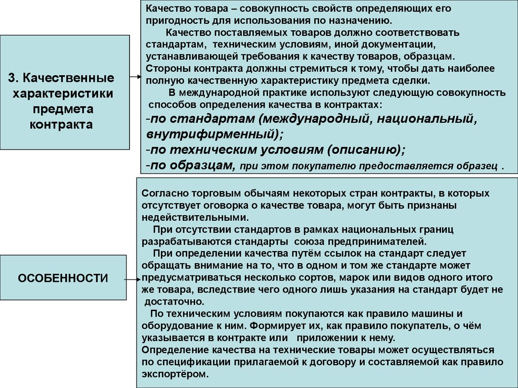 Согласно особенностям. Характеристика предмета пример. Качественные характеристики пример. Количественные и качественные характеристики предмета контракта. Качество поставляемой продукции должно соответствовать требованиям.