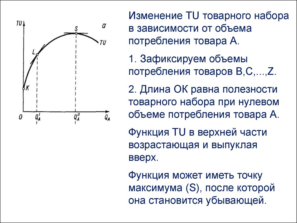 От чего зависит количество. От чего зависит количество потребляемого товара. Изменение товарного объема. Зависимость предельной полезности и объёма потребления. Зависимость экономики от объема потребления.