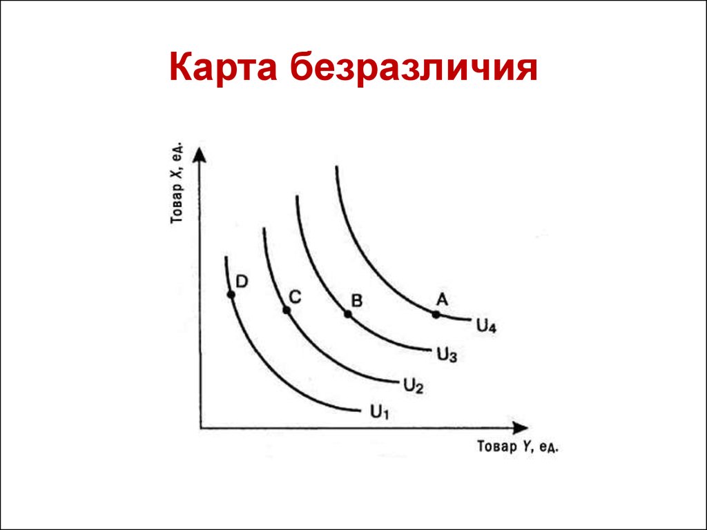 Карта кривых безразличия едина для всех потребителей