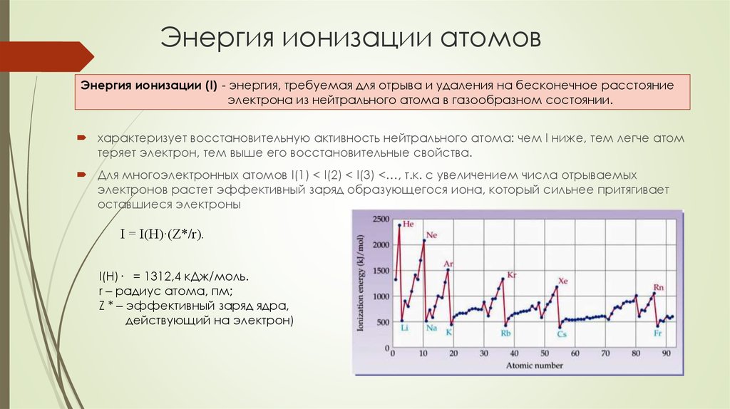 Сравните значение энергии. В порядке увеличения энергии ионизации. Первая энергия ионизации атома. Порядке увеличения первой энергии ионизации атома. Увеличения первой энергии ионизации.