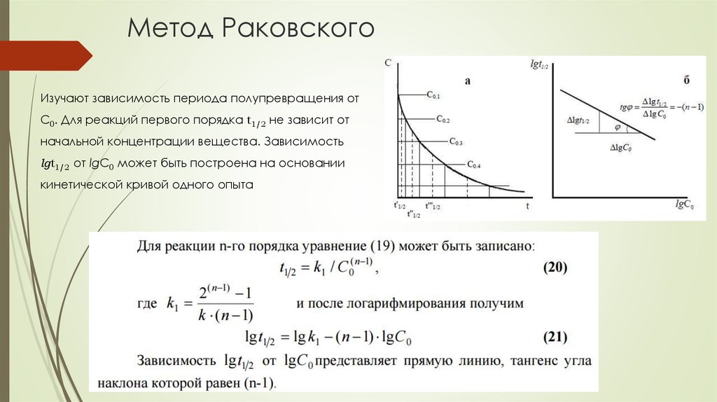 Зависимость от порядка. Метод Раковского. График реакции первого порядка. Определение порядка реакции. Порядок реакции графики.