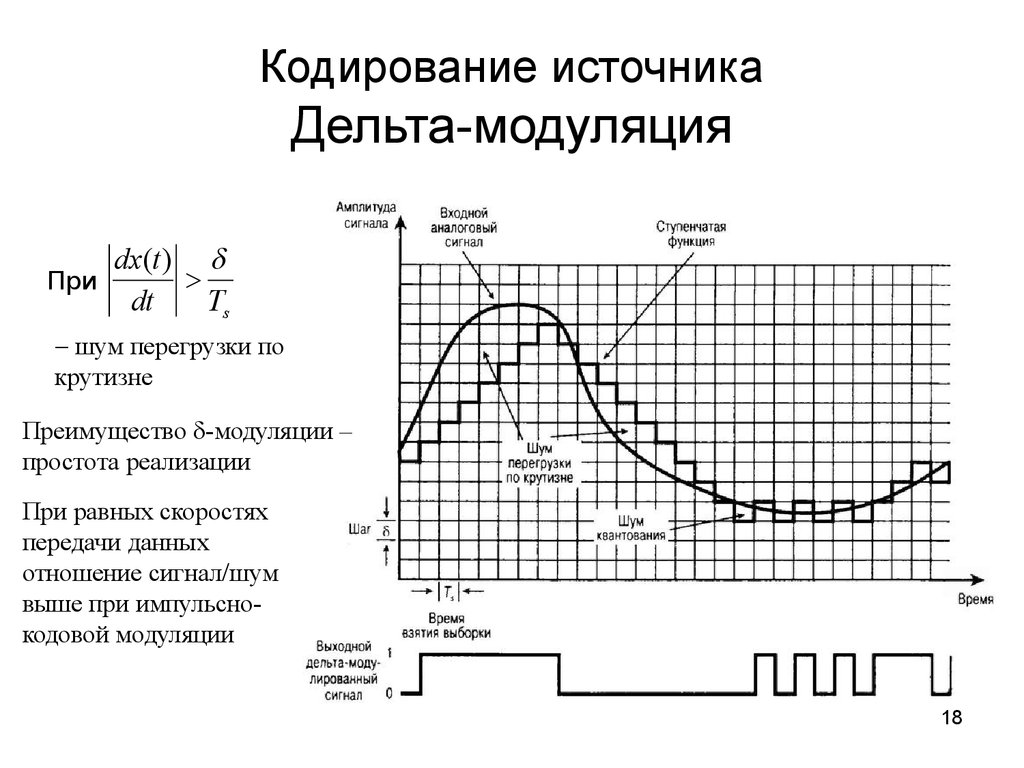 Метод опорных векторов для чайников в excel