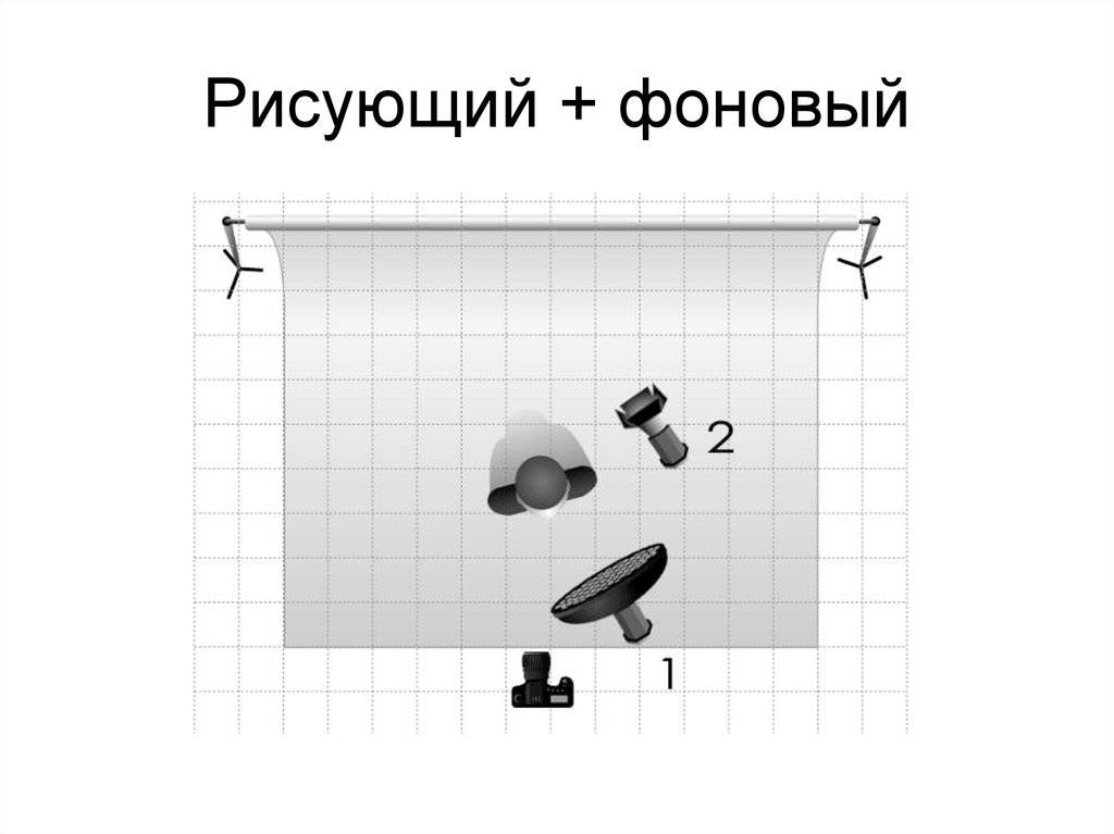 Освещение 2 источниками. Схема света с 3 источниками света. Схема освещения 2 источника. Схема света с 2 источниками света. Световая схема 2 софтбокса.