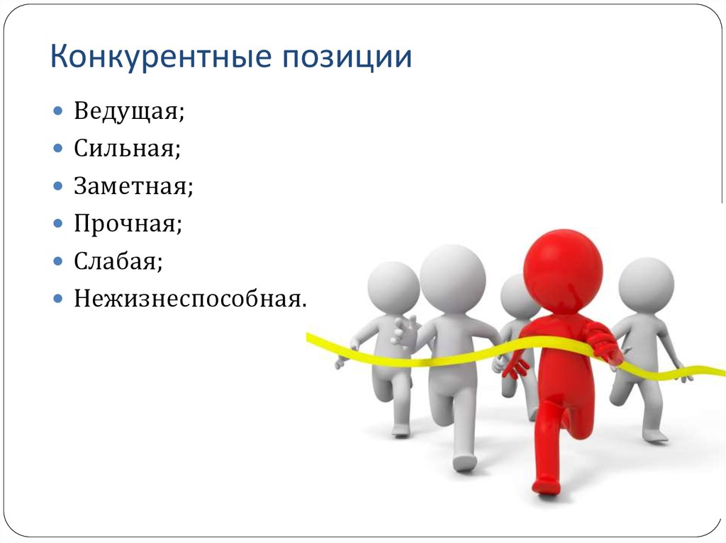 Вашей позиции. Конкурентные позиции на рынке. Конкурентные позиции компании. Конкурентная позиция. Конкурирующая позиция.