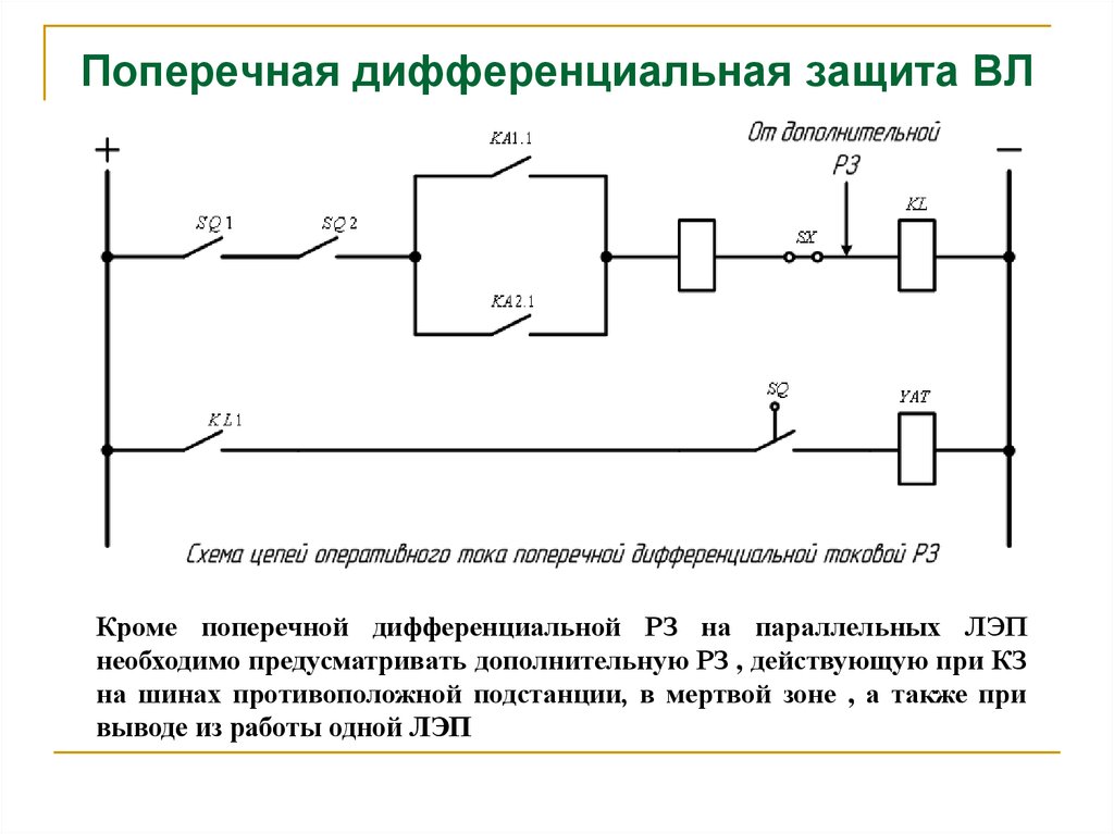 Дифференциальная защита. Схема поперечной дифференциальной защиты. Поперечная дифференциальная защита линии. Поперечная дифференциальная защита ЛЭП схема. Схема поперечной дифференциальной защиты линий.