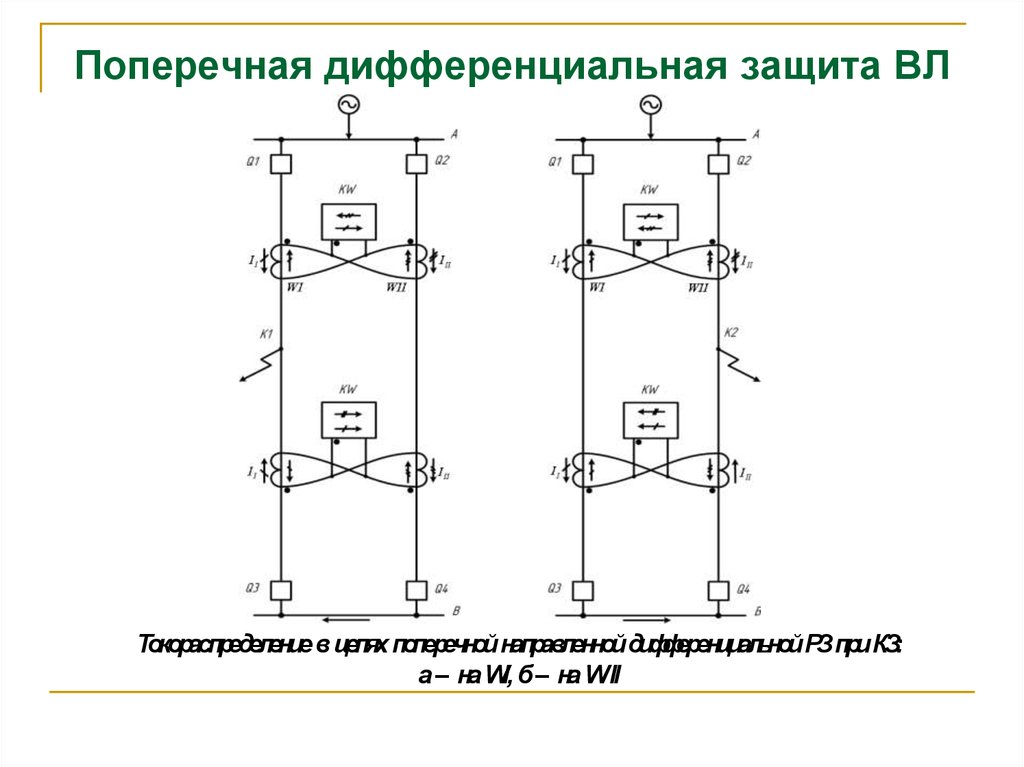 Схема диф защиты трансформатора